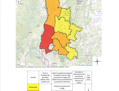 ALERTE SECHERESSE – RISQUE INCENDIE – mardi 5 août 2025